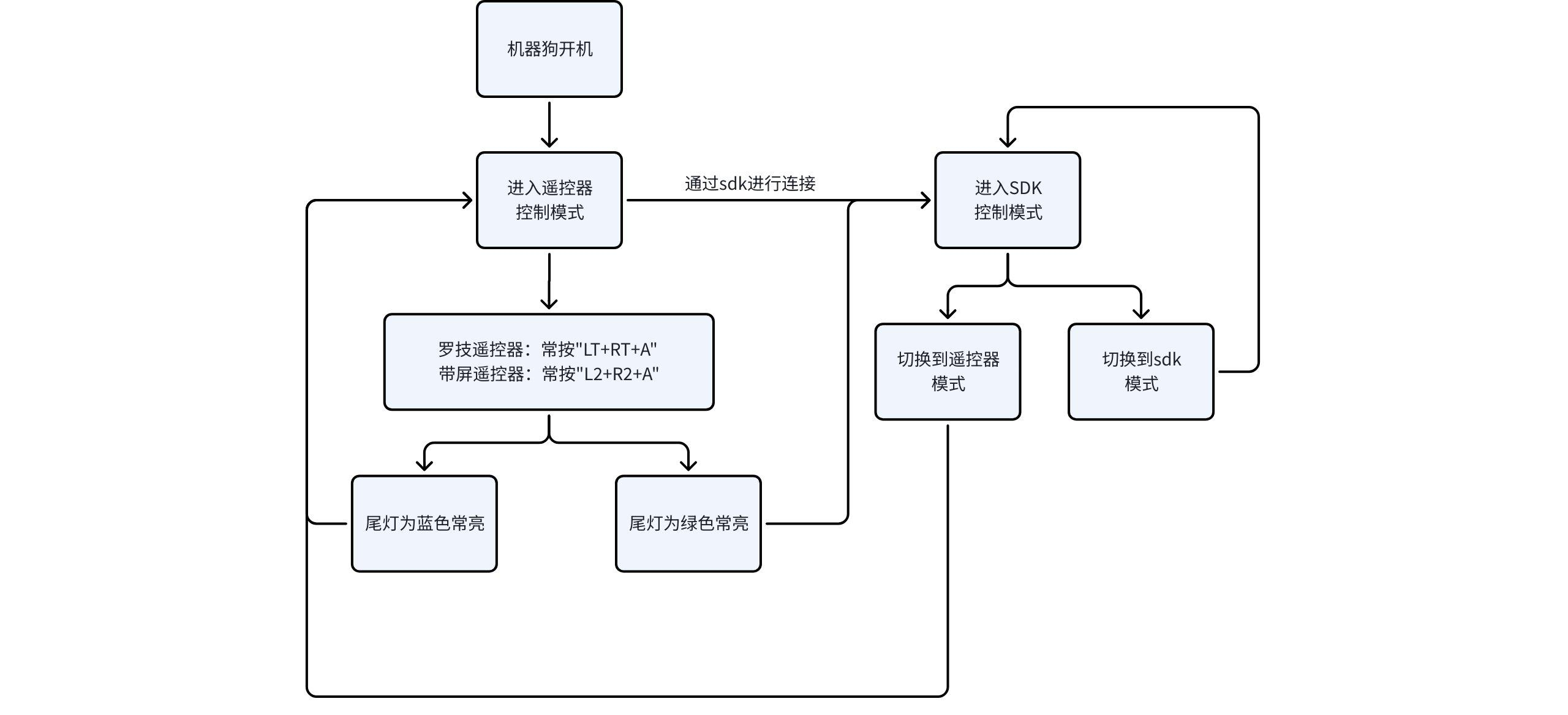 1774931990422225.png 图片14.png